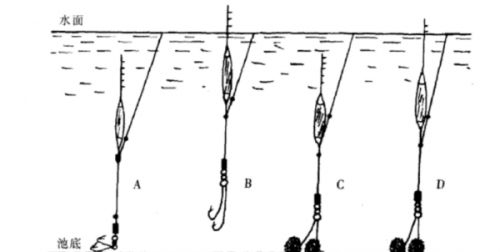 钓鱼拖钓如何调钓